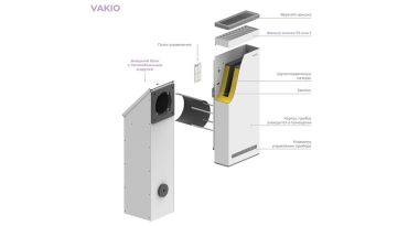 VAKIO WINDOW SMART
